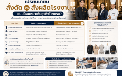 ชุดพนักงานโรงแรม ควรเลือกผ้าแบบไหน ใส่สบาย ดูเรียบร้อย และทนทาน